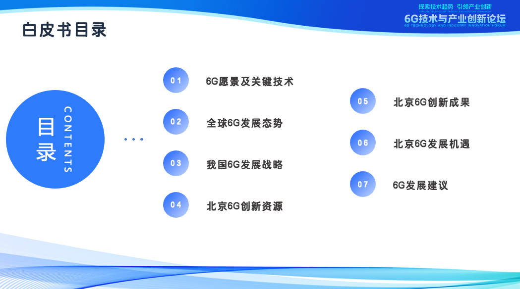 6G(chung)°l(f)չƤ(sh)2025l(f)