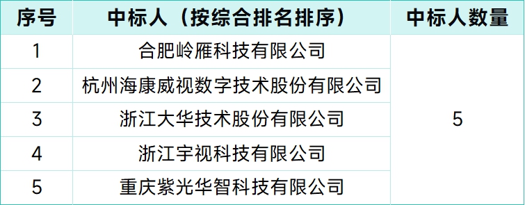 Ҏ(gu)ģ42f_ ЇFܾSo(h)zC(j)a(chn)ƷɽY(ji)t