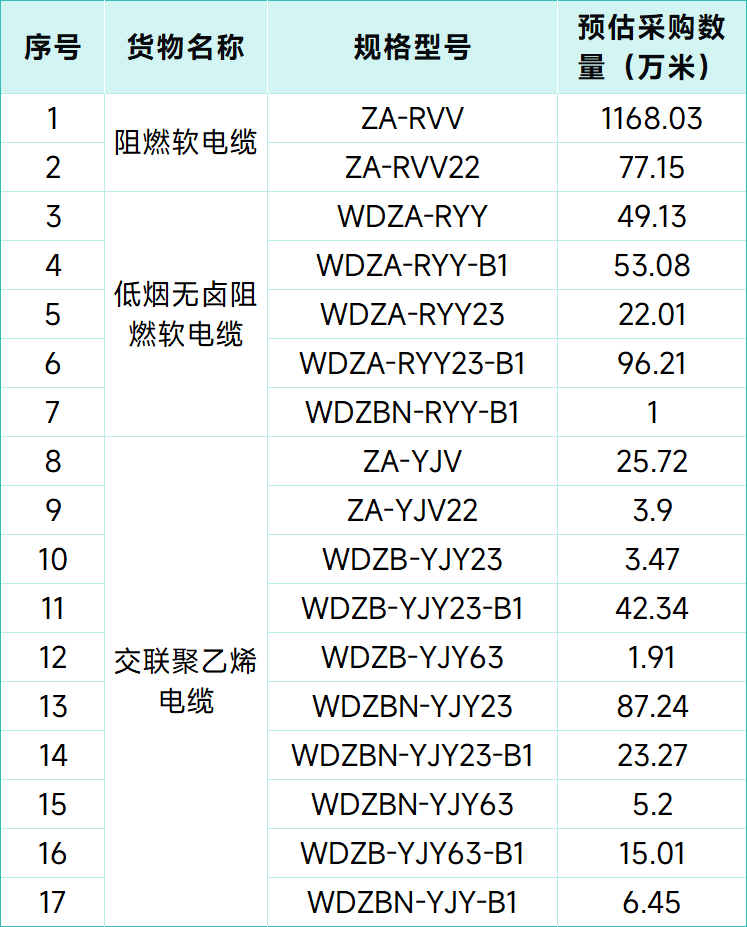 s1681.12f ЇF(dng)2025|~|