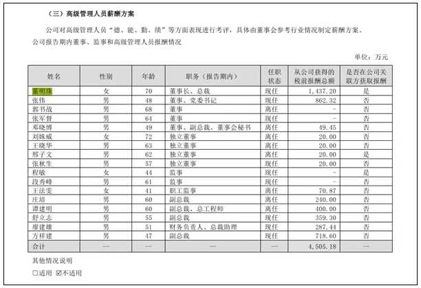 ÿ5GƼӍ|ͨŘI(y)ͻl(f)ش¹O(sh)̲ÆT38.5%ЇƄشͶYع˾О齛(jng)I~нع