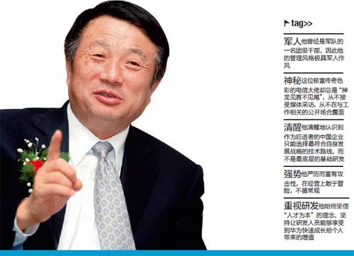 任正非 任正非