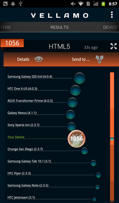 LAVA XOLO X900uy