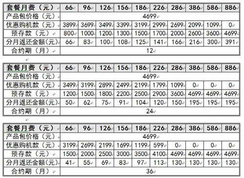 (lin)ͨ5c0Ԫُ