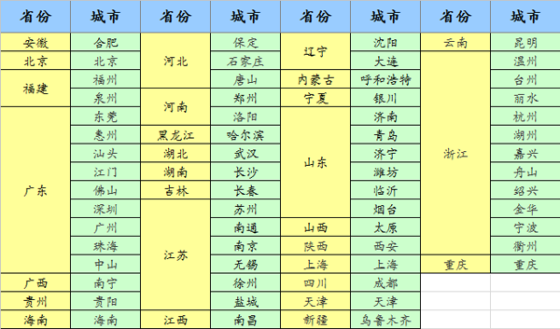 蘇寧 蘇寧