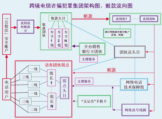 羳p_ＯF(tun)ܘ(gu)DED