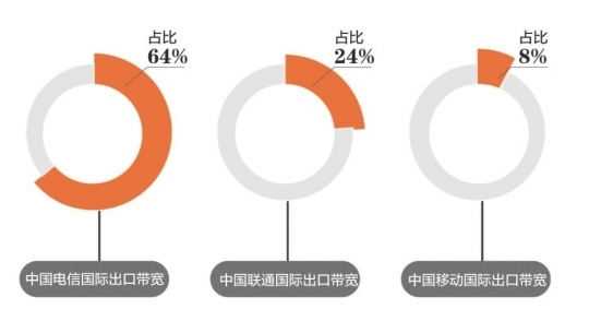 南都配圖 南都配圖