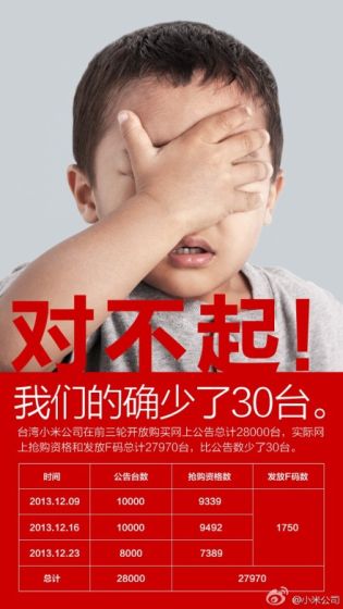小米回應(yīng)在臺(tái)虛構(gòu)銷(xiāo)量:僅少30臺(tái) 小米回應(yīng)在臺(tái)虛構(gòu)銷(xiāo)量:僅少30臺(tái)