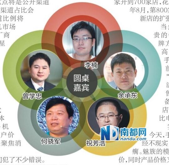 南都配圖 南都配圖