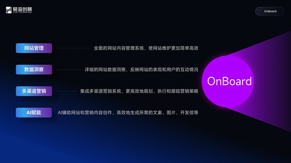 Onboard(ni)ݹϵy(tng)