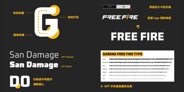 ɼ{֎(k)֪Α˾GarenaƵ Free Fire Type w