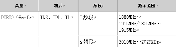 QQ؈D20151015141343.png